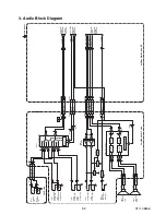 Preview for 43 page of Philips 32PFL3506/F7 Service Manual