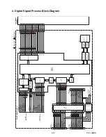 Preview for 44 page of Philips 32PFL3506/F7 Service Manual