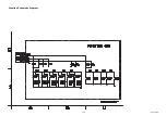 Preview for 54 page of Philips 32PFL3506/F7 Service Manual