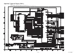 Preview for 64 page of Philips 32PFL3506/F7 Service Manual