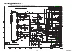 Preview for 65 page of Philips 32PFL3506/F7 Service Manual