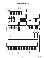 Preview for 72 page of Philips 32PFL3506/F7 Service Manual