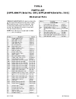 Preview for 75 page of Philips 32PFL3506/F7 Service Manual