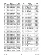 Preview for 77 page of Philips 32PFL3506/F7 Service Manual