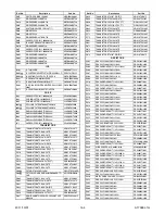 Preview for 78 page of Philips 32PFL3506/F7 Service Manual