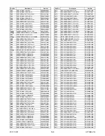 Preview for 79 page of Philips 32PFL3506/F7 Service Manual