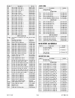 Preview for 80 page of Philips 32PFL3506/F7 Service Manual