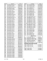 Preview for 82 page of Philips 32PFL3506/F7 Service Manual