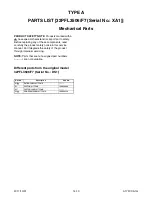 Preview for 84 page of Philips 32PFL3506/F7 Service Manual