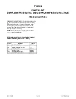 Preview for 86 page of Philips 32PFL3506/F7 Service Manual