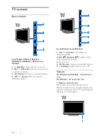 Preview for 4 page of Philips 32PFL3507 User Manual