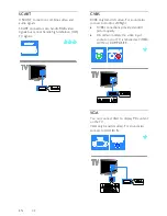 Preview for 34 page of Philips 32PFL3507 User Manual