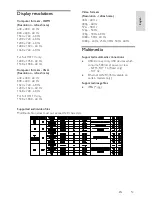 Preview for 53 page of Philips 32PFL3507 User Manual