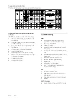 Preview for 54 page of Philips 32PFL3507 User Manual