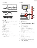 Preview for 10 page of Philips 32PFL3508 User Manual