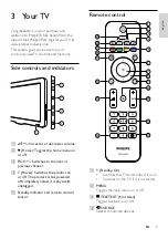 Предварительный просмотр 7 страницы Philips 32PFL3615 User Manual