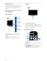 Предварительный просмотр 4 страницы Philips 32PFL4007T/12 User Manual