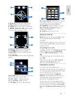 Предварительный просмотр 5 страницы Philips 32PFL4007T/12 User Manual