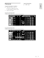 Preview for 61 page of Philips 32PFL4007T/12 User Manual