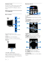 Preview for 4 page of Philips 32PFL4007T User Manual