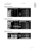 Preview for 59 page of Philips 32PFL4007T User Manual