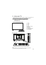 Preview for 7 page of Philips 32PFL4231/V7 User Manual