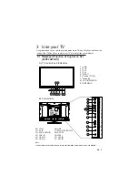 Preview for 7 page of Philips 32PFL4479/V7 User Manual