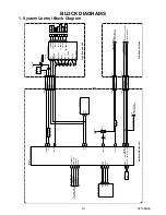 Preview for 27 page of Philips 32PFL4508 Service Manual