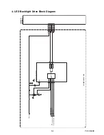 Preview for 30 page of Philips 32PFL4508 Service Manual