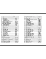 Preview for 47 page of Philips 32PFL4508 Service Manual