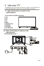 Preview for 7 page of Philips 32PFL4532/V7 User Manual