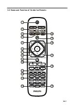 Preview for 9 page of Philips 32PFL4532/V7 User Manual