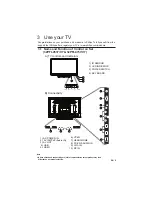 Preview for 7 page of Philips 32PFL4537/V7 User Manual