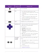 Preview for 25 page of Philips 32PFL4766/F8 User Manual