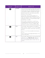 Preview for 26 page of Philips 32PFL4766/F8 User Manual