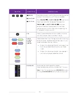 Preview for 27 page of Philips 32PFL4766/F8 User Manual