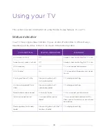 Preview for 57 page of Philips 32PFL4766/F8 User Manual