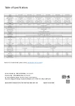 Preview for 146 page of Philips 32PFL4766/F8 User Manual