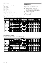 Preview for 64 page of Philips 32PFL5007M/08 User Manual