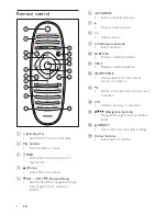 Preview for 10 page of Philips 32PFL5406H User Manual