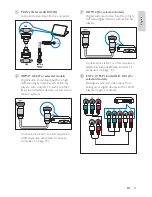 Preview for 37 page of Philips 32PFL5406H User Manual