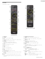 Preview for 11 page of Philips 32PFL5505 User Manual