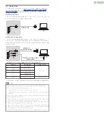 Preview for 16 page of Philips 32PFL5505 User Manual