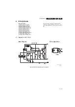 Preview for 25 page of Philips 32PFL5604/77 Service Manual