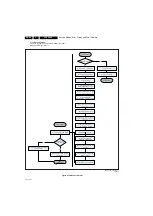 Предварительный просмотр 24 страницы Philips 32PFL5609D/30 Service Manual