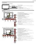 Предварительный просмотр 11 страницы Philips 32PFL5708/F7 User Manual