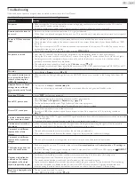 Предварительный просмотр 34 страницы Philips 32PFL5708/F7 User Manual