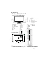 Preview for 8 page of Philips 32PFL6306/V7 User Manual