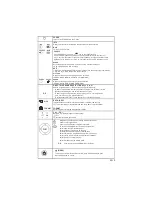 Preview for 10 page of Philips 32PFL6306/V7 User Manual