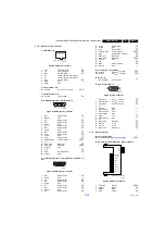 Preview for 7 page of Philips 32PFL6606H/12 Service Manual